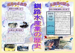釧路水産業の歴史