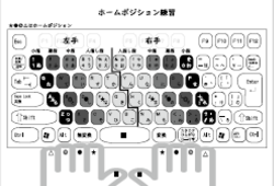 学習支援コンテンツ 日本情報処理検定協会